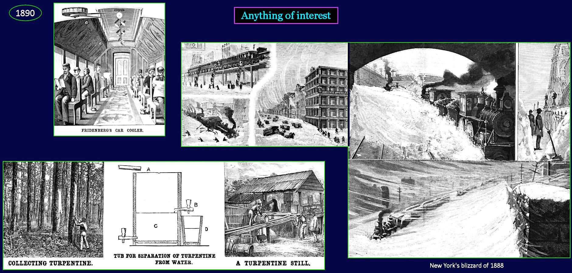 General interest illustrations, 1890